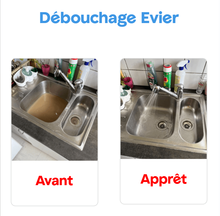 Évier et siphon curés à plein débit